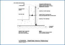 Wall Slab Interior Waterstop